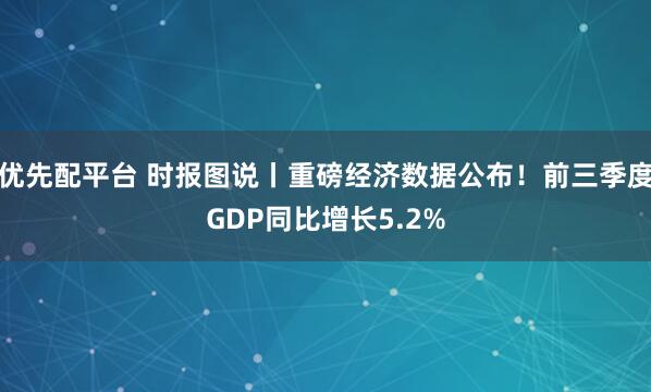 优先配平台 时报图说丨重磅经济数据公布！前三季度GDP同比增长5.2%